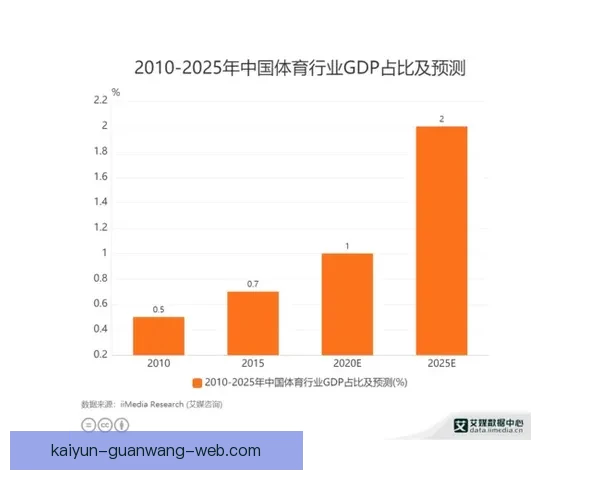体育竞猜数据分析与赛前走势研判结合胜负概率提升策略全解析