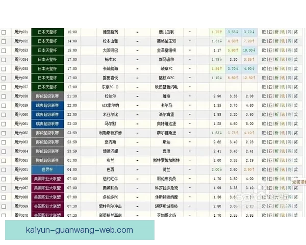 足球竞猜投注全攻略 提升盈利技巧与策略分析