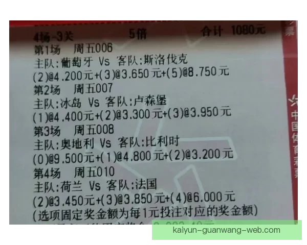 足球竞猜新手入门攻略 赢取丰厚奖金的必备技巧与策略