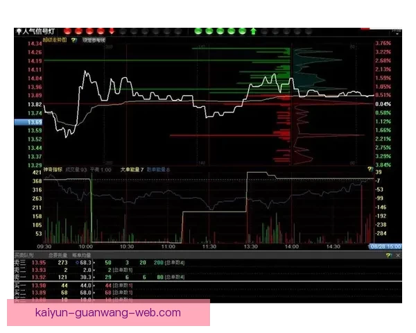 世界杯竞猜盘口预测技巧与趋势分析助你精准投注决策