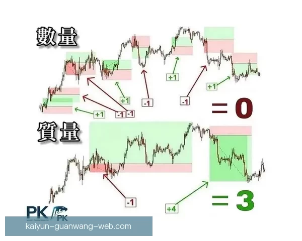 足球竞猜投注技巧全解析 快速提升你的投注策略与获利机会