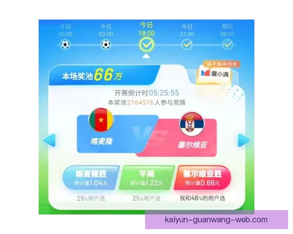 世界杯竞猜盘口预测技巧与趋势分析助你精准投注决策