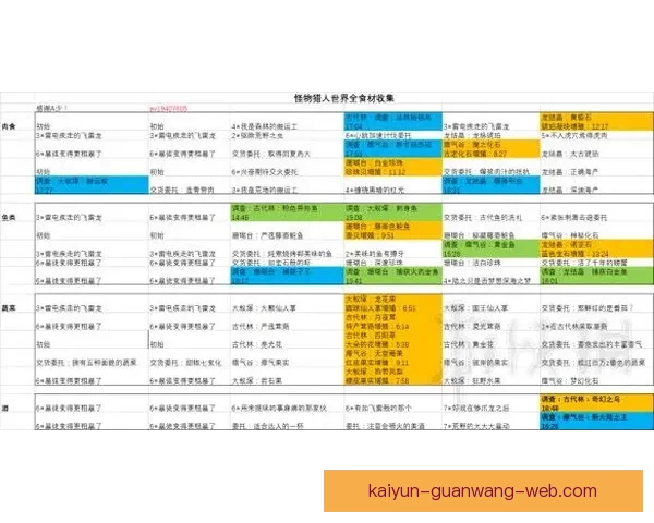 2026世界杯实时比分更新 全球赛事进程一览 让你随时掌握每场比赛的最新动态