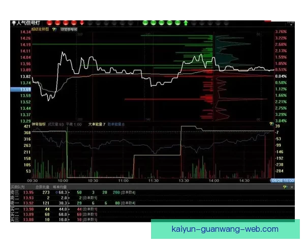 世界杯竞猜盘口预测技巧与趋势分析助你精准投注决策