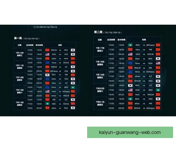 2026世界杯实时比分更新 全球赛事进程一览 让你随时掌握每场比赛的最新动态