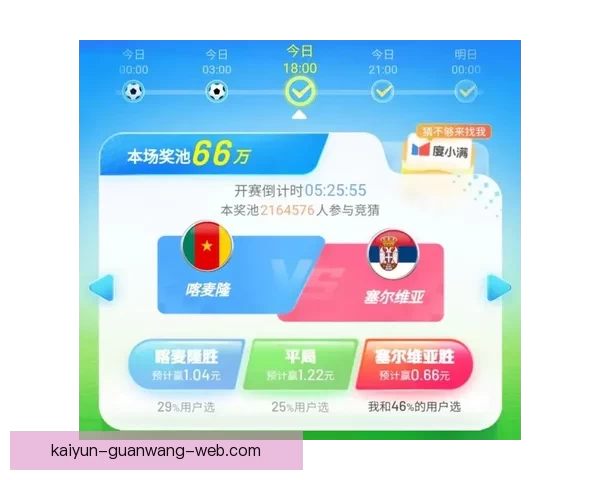 世界杯竞猜盘口预测分析专家建议助你精准把握赛事走势