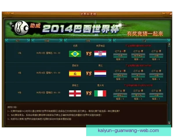 世界杯竞猜专家独家解析各队胜负走势精准预测