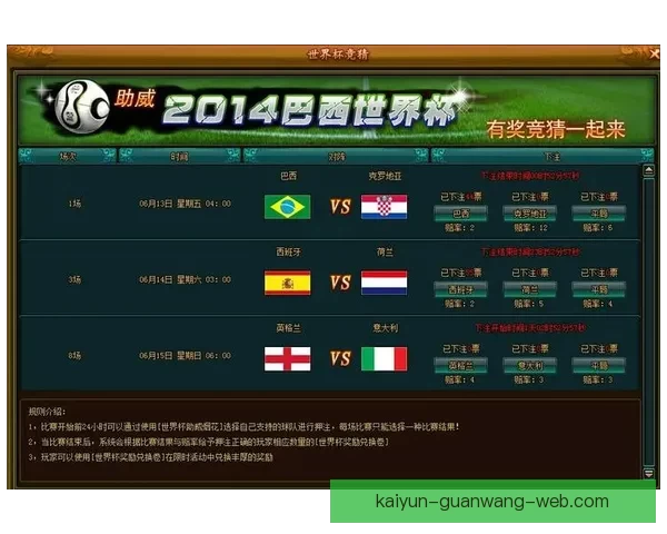 世界杯竞猜专家独家解析各队胜负走势精准预测