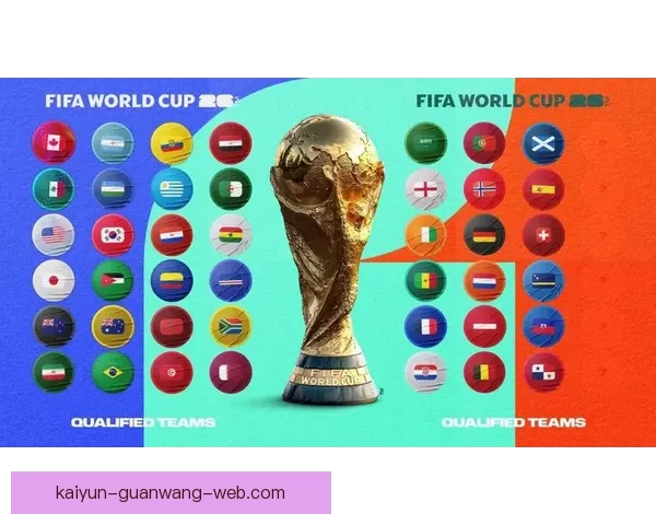 2026世界杯参赛队实力分析与夺冠热门预测全解 2026世界杯参赛队实力分析与夺冠热门预测全解